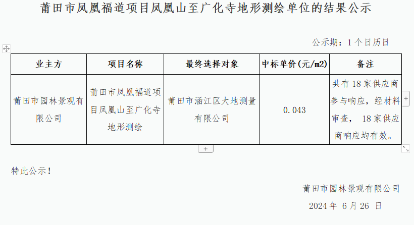 莆田市鳳凰福道項目鳳凰山至廣化寺地形測繪單位的結(jié)果公示.png