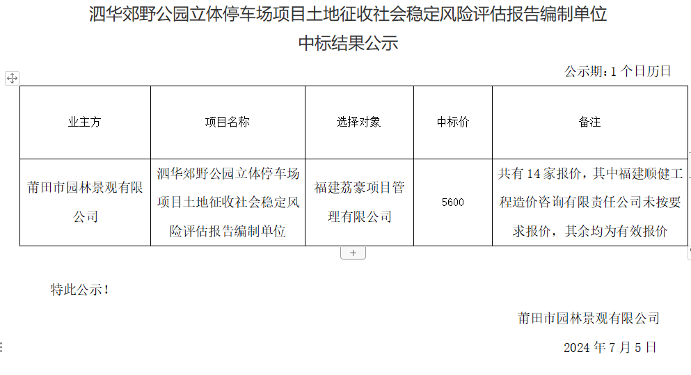 泗華郊野公園立體停車場項目土地征收社會穩(wěn)定風險評估報告編制單位結果公示.png