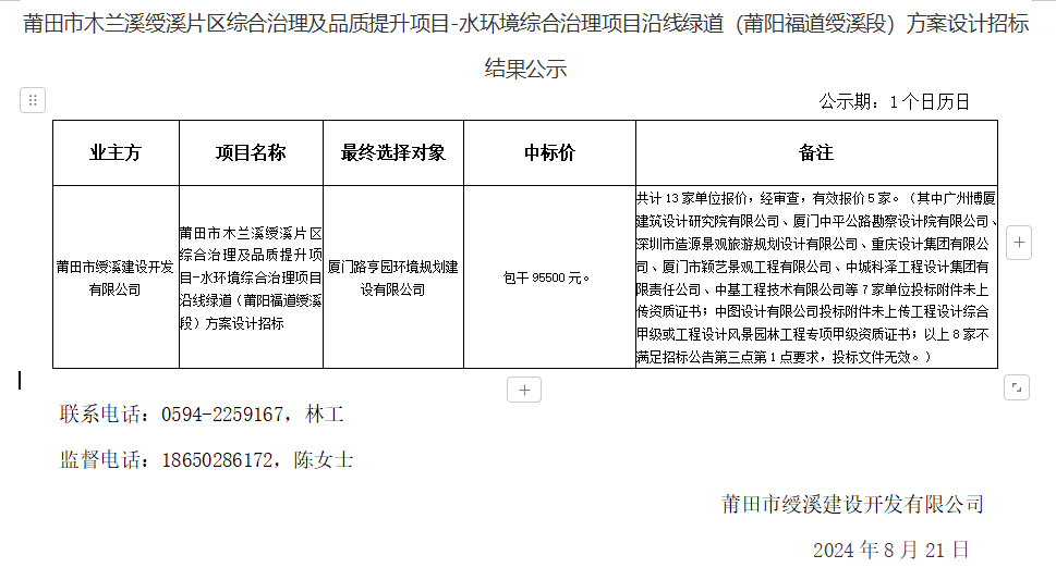 莆田市木蘭溪綬溪片區(qū)綜合治理及品質(zhì)提升項(xiàng)目-水環(huán)境綜合治理項(xiàng)目沿線綠道（莆陽福道綬溪段）方案設(shè)計(jì)招標(biāo)結(jié)果公示.png